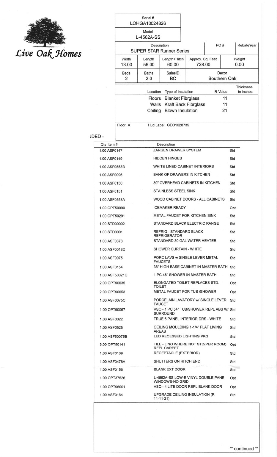 Factory direct tiny home in 